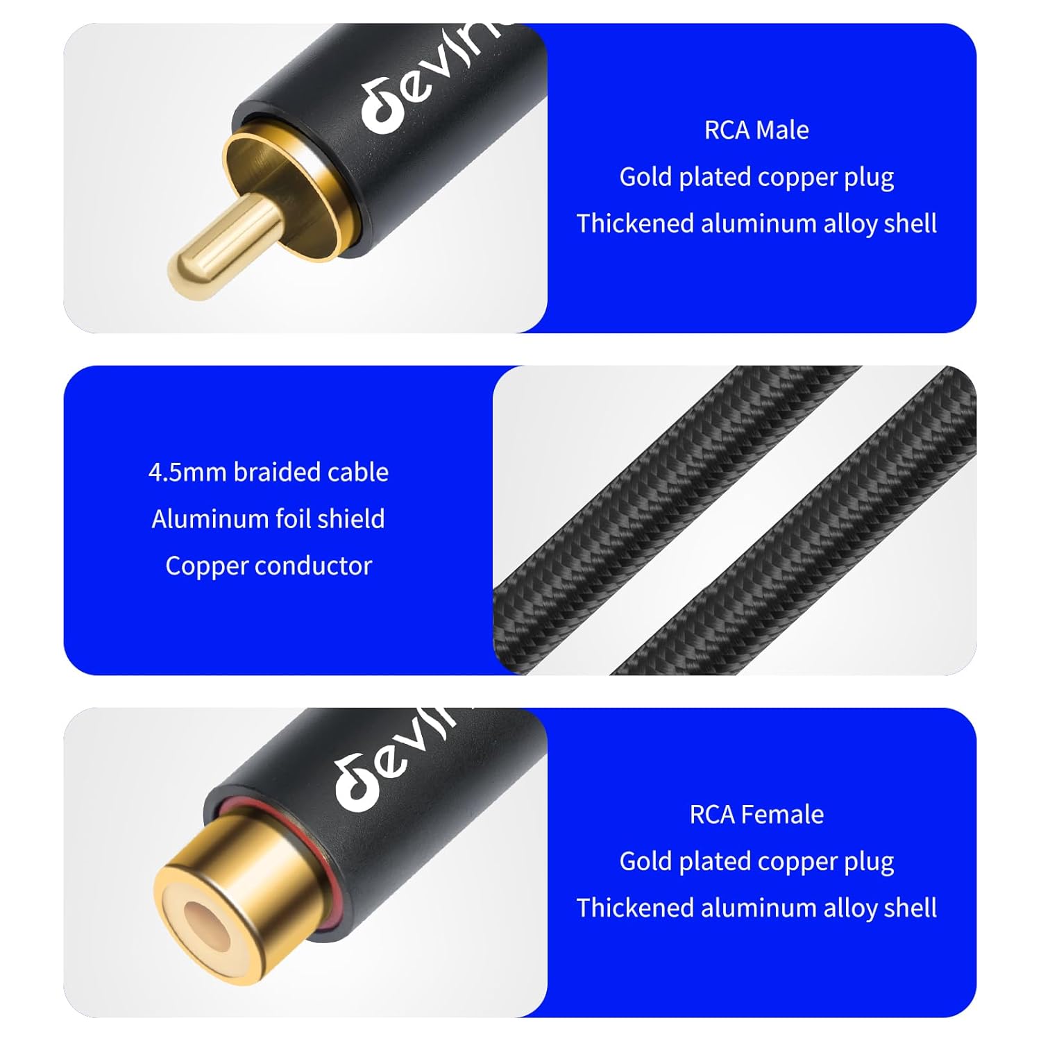 Devinal RCA Extension Cable - RCA Male to Female Nylon-Braided Durable, Flexible, and Enhanced Audio/Video Connectivity for Home Theater, Gaming, and Audio Systems 3 Feet 2-Pack
