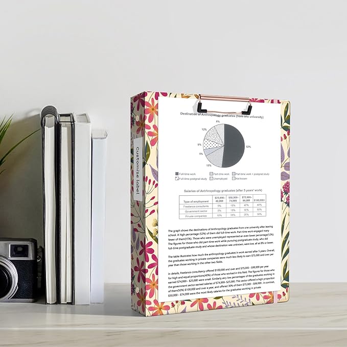 Ospelelf 3 Ring Floral Binder - Image 6