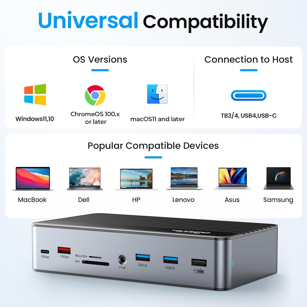 DisplayLink Docking Station Triple 4K@60Hz Monitor with 120W Power Adapter, Laptop Dock for Thunderbolt 5/4/3, USB C M1/M2/M3/M4 MacBook/Windows(Single 8K)/Chrome(3 HDMI, 2 DP, 6 USB, Ethernet)