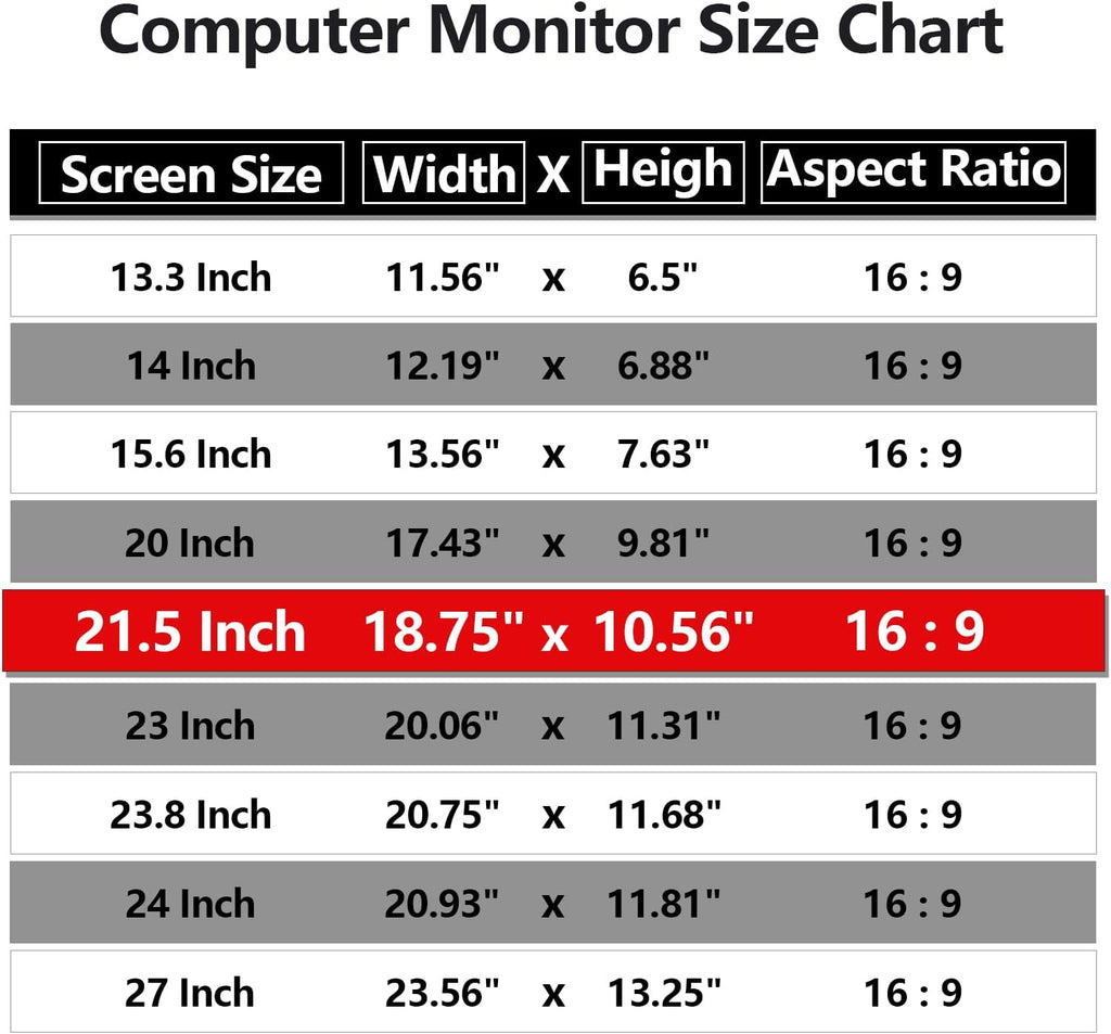 [2 Pack] 21.5 Inch Computer Privacy Screen Protector for 16:9 Widescreen Monitors-Anti-Glare & Blue Light Filter,Anti-Spy Film,Reduces Eye Strain (Fits Most Desktop Screens)