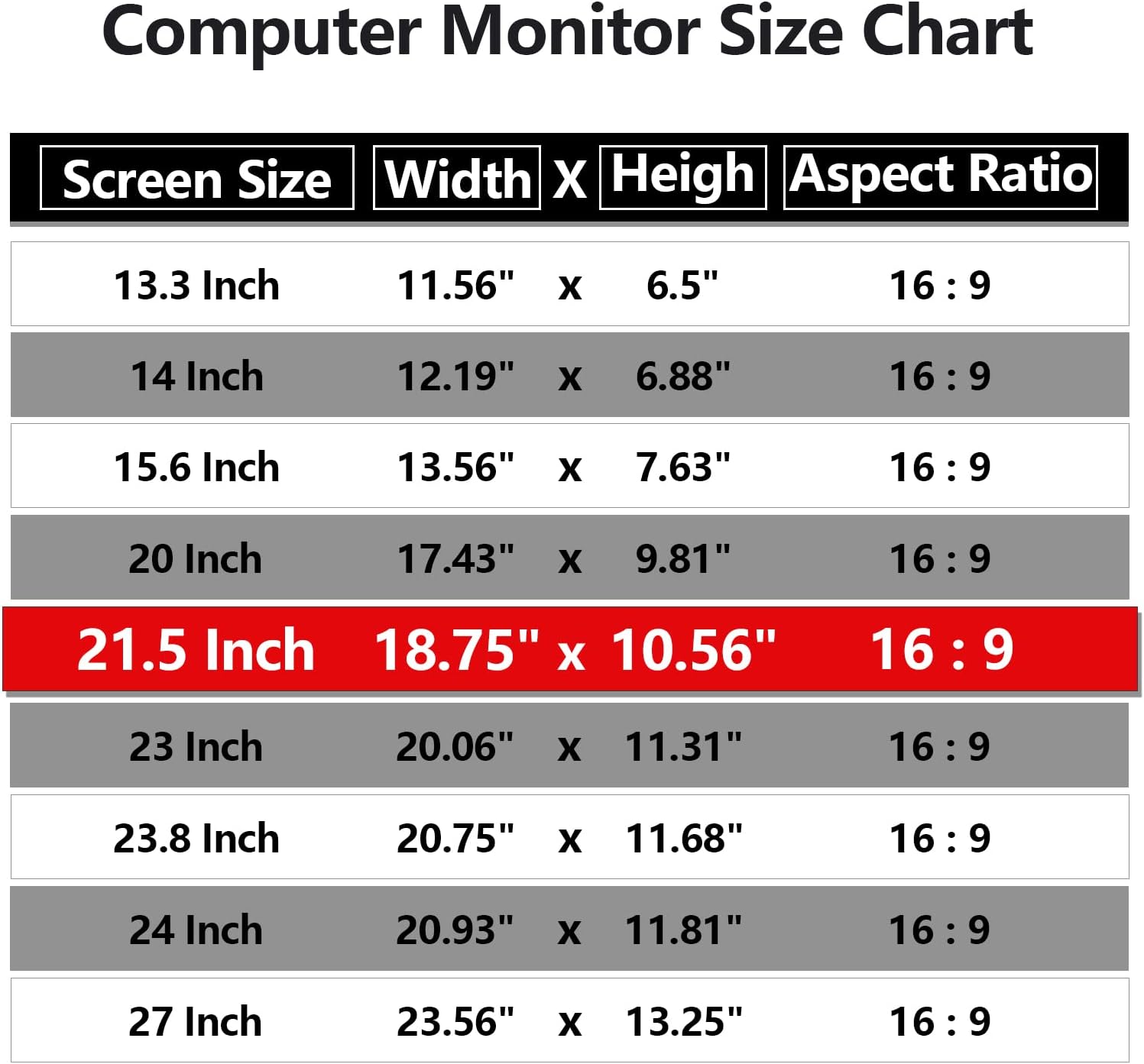 [2 Pack] 21.5 Inch Computer Privacy Screen Protector for 16:9 Widescreen Monitors-Anti-Glare & Blue Light Filter,Anti-Spy Film,Reduces Eye Strain (Fits Most Desktop Screens)