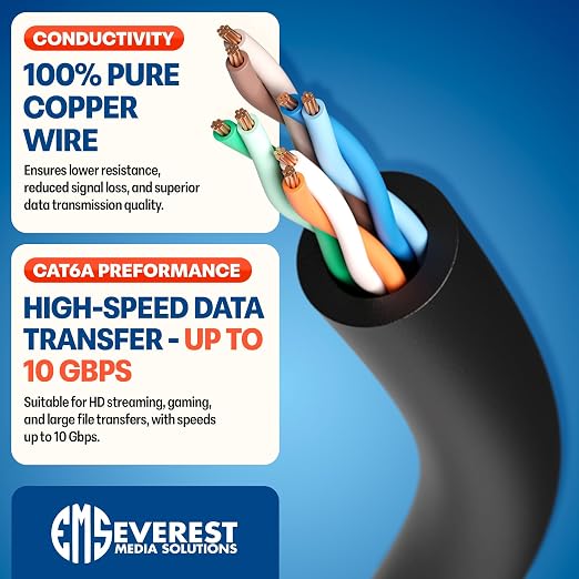 Everest Ultra Slim Cat6a Ethernet Patch Cables 6ft Black - Image 5