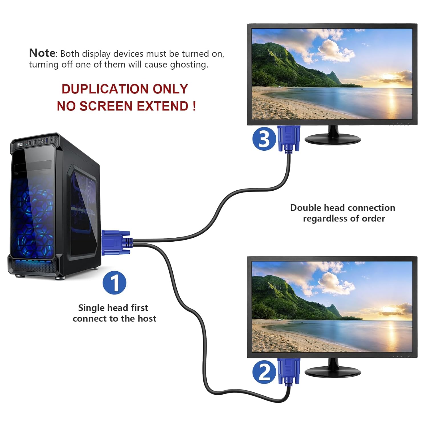 PASOW VGA Splitter Cable (No Screen Extension) 1 Male to 2 Male Dual Monitor Y Adapter 1080P Full HD for projectors, HDTVs, Monitors (3 Feet) - Only for Screen Duplication - Work for Identical Monitor
