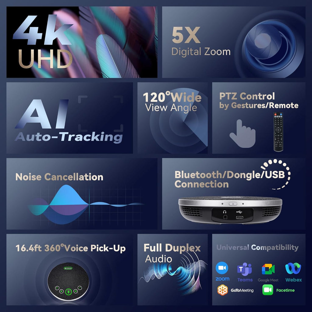 TONGVEO 4K Conference Room Camera System, AI Auto-Tracking PTZ Camera 5X Digital Zoom with Speakerphone Set 120° Wide-Angle USB3.0 for Zoom YouTube Teams OBS and More