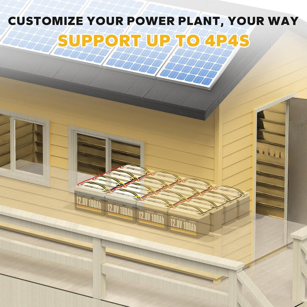 Power Queen 12.8V 100Ah LiFePO4 Battery with 14.6V 20A LiFePO4 Battery Charger; Built-in 100A BMS, Fast and Fully Charged, 4000+ Cycles, Perfect for RV, Trailer, Camping, Solar System