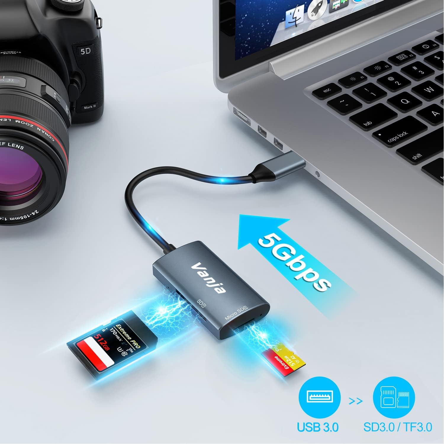 Vanja SD Card Reader USB C, High-Speed USB 3.0 Micro SD Card Adapter for SD SDXC SDHC MicroSD | Compatible with iPhone 17/16/15, MacBook Pro/Air, iPad Pro, Laptop, Galaxy Smartphones