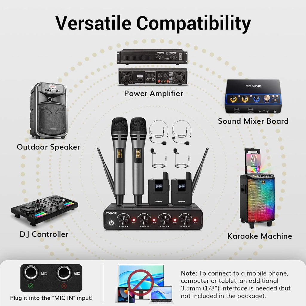 TONOR Wireless Microphone System, 4 * 10-Channel UHF Cordless Handheld Mic Set with Headset/Lavalier Lapel Mics, Bodypack Transmitter, Receiver, 200ft Range for Karaoke Singing Church DJ PA Speaker