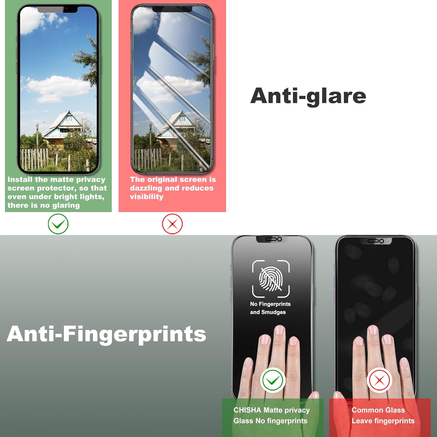 2 Pack Matte Privacy Screen Protector for iPhone 12 and iPhone 12 Pro 6.1-Inch Auto Dust Removal, No Bubbles,Anti-Spy Tempered Glass Film, Easy Installation