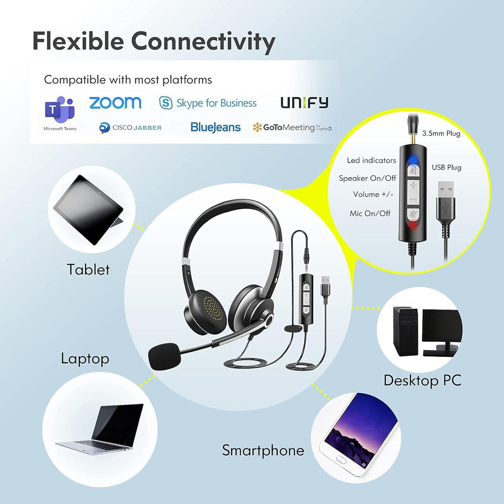 Earbay USB Headset with Microphone for PC, Computer Headset with Microphone Noise Cancelling for Laptop, 3.5mm Jack On-Ear Wired Headphones with Mic, Volume Control for Call Center/Skype/Zoom/Webinar