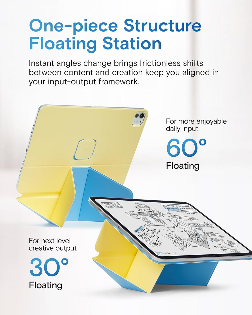 MOFT Dynamic Folio Case for iPad mini 7 A17 Pro 2024 & iPad mini 6th A15 2021, 8.3 Inch Silm Magnetic Stand Case with 20+ Viewing Angles, Auto Wake/Sleep, Ultra Thin, Panna Cotta x Faded Jeans