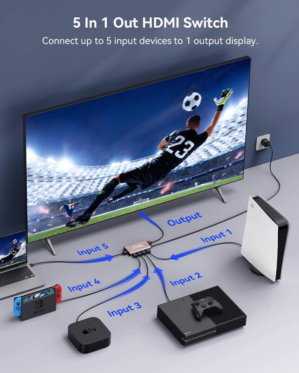 HDMI Switch 5 in 1 Out 4K@60Hz, GANA HDMI Splitter Switcher with Remote, Aluminum HDMI 2.0 Switch Box Hub for 3D, HDCP2.2, HDR, Compatible with Xbox, PS5/4/3,Fire Stick,Roku,Blu-Ray Player, Rose