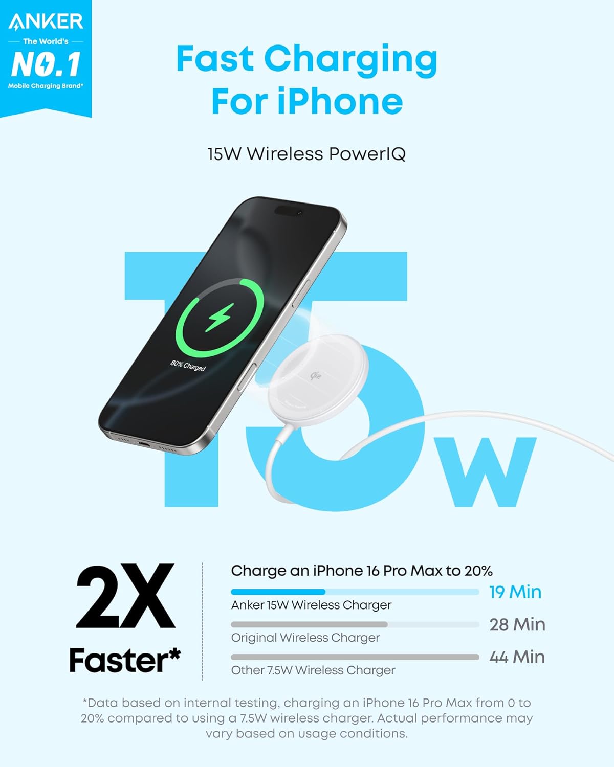 Anker Zolo Magnetic Wireless Charger, Qi2 Certified 15W MagSafe-Compatible Wireless Charging Pad, for iPhone 16/15/14/13 Series, AirPods, and More (Adapter Not Included) (White, 1 Pack)