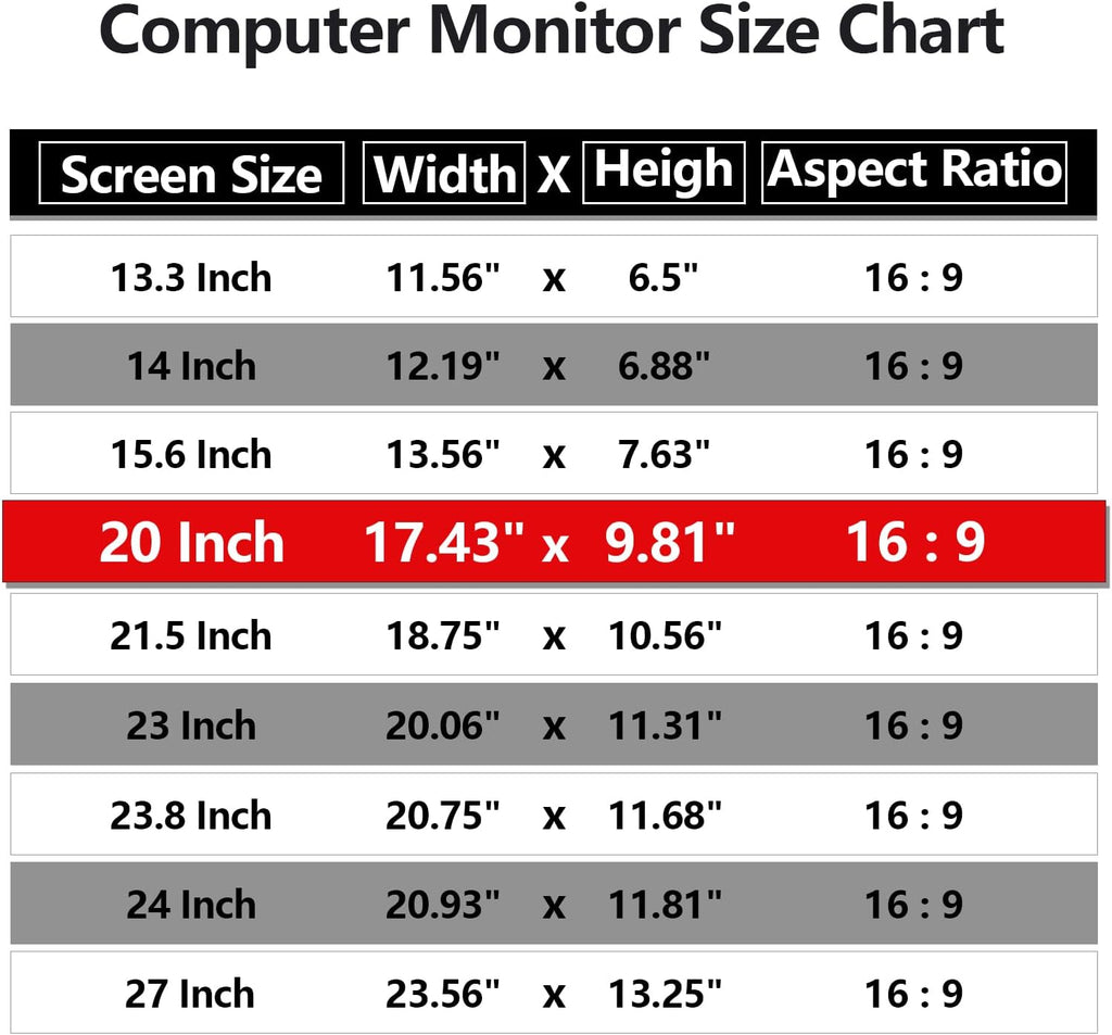 [2 Pack] 20 Inch Computer Privacy Screen Protector for 16:9 Widescreen Monitors-Anti-Glare & Blue Light Filter,Anti-Spy Film,Reduces Eye Strain(Fits Most Desktop Screens)