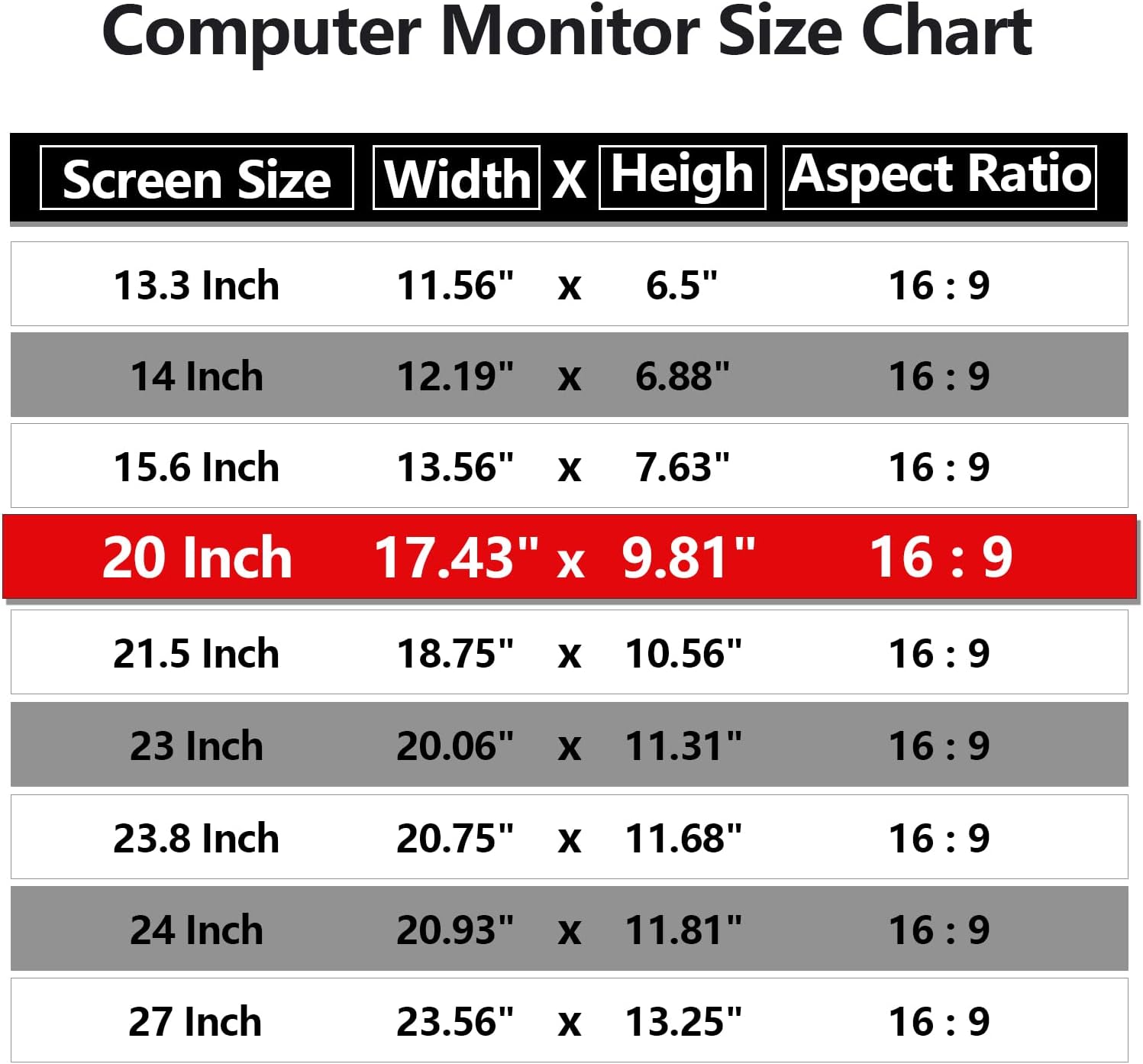 [2 Pack] 20 Inch Computer Privacy Screen Protector for 16:9 Widescreen Monitors-Anti-Glare & Blue Light Filter,Anti-Spy Film,Reduces Eye Strain(Fits Most Desktop Screens)