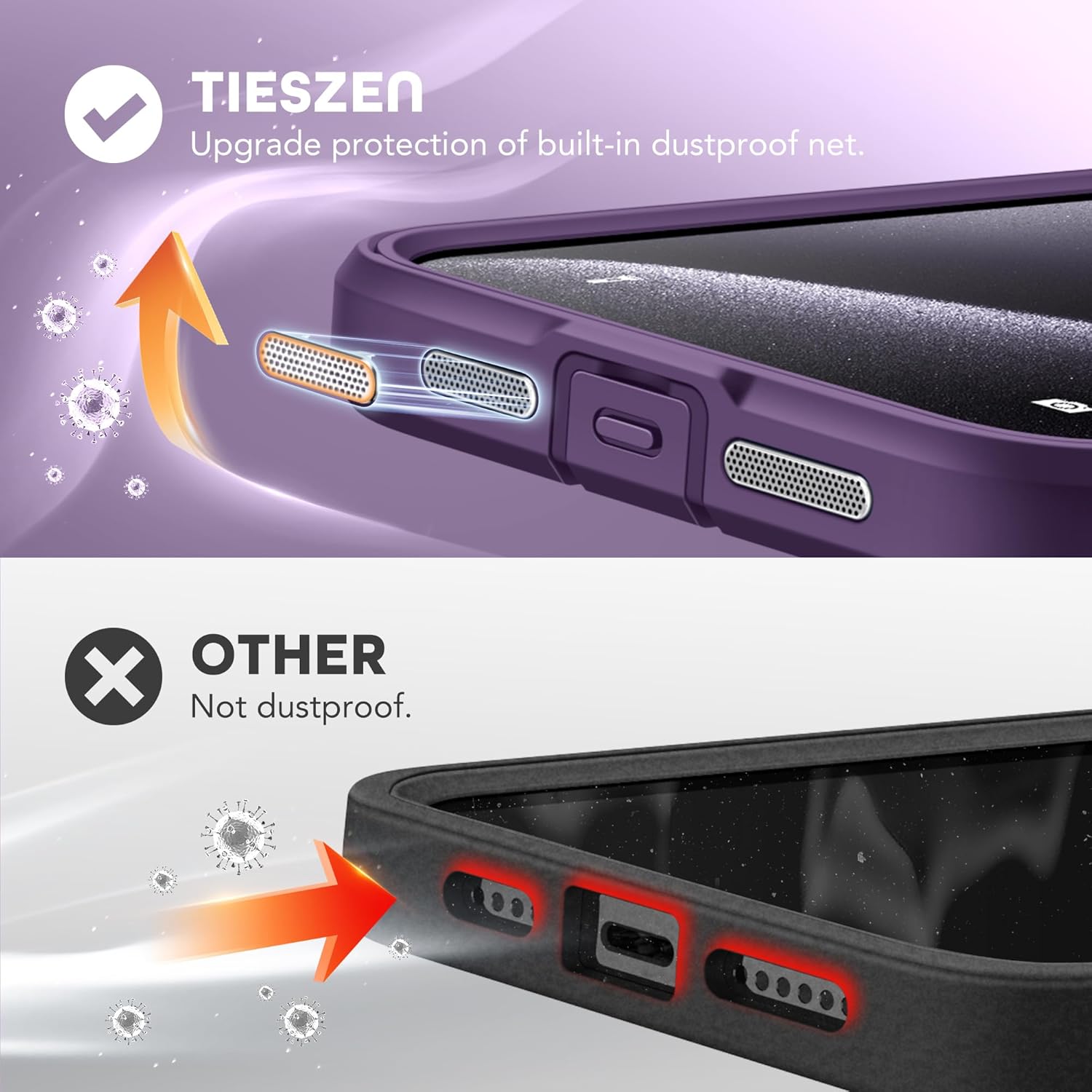 Magnetic for iPhone 15 Pro Max Case, Compatible with MagSafe, Built-in Privacy Screen Protector and Camera Protection, Anti Spy Full Body Dustproof Shockproof Hard Phone Case 6.7", Purple