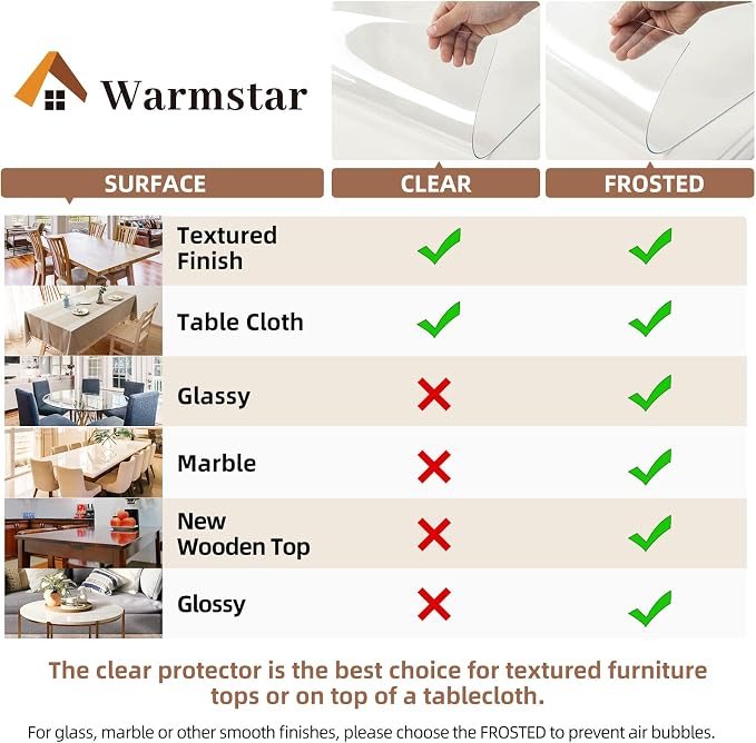 Warmstar Clear Table Protector, 2mm Thick, 26 x 50 Inch Table Cover, Desk Mat - Image 5