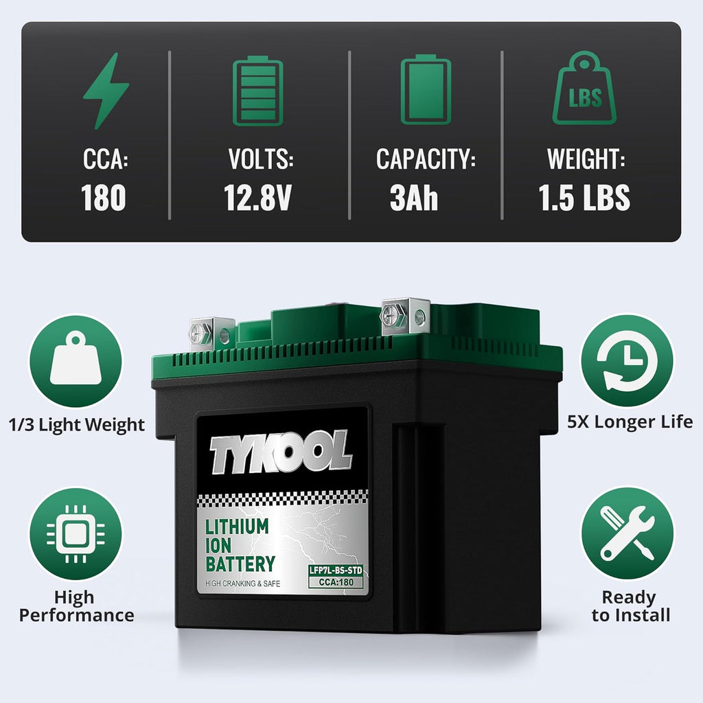 YTX7L-BS-STD 2X Cranking Amps,180CCA,Lithium Iron Phosphate Motorcycle Battery,Digital Readout,Comptitable for Honda,Suzuki Motorycle, Kawasaki ATV,Piaggio Scooter,Predator 3500 Generator battery