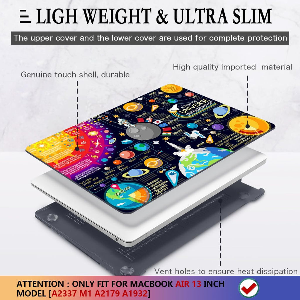 CISSOOK Compatible with MacBook Air 13 inch Case 2021 2020 2019 2018 Release A2337 M1 A2179 A1932, Hard Shell Case+ Keyboard Cover for MacBook Air 13 Inch with Retina Display Touch ID, Universe Space