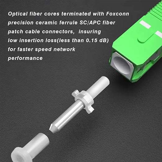 SC/APC to SC/APC Fiber Optic Internet Cable, Single Mode Fiber Patch Cable - Image 4