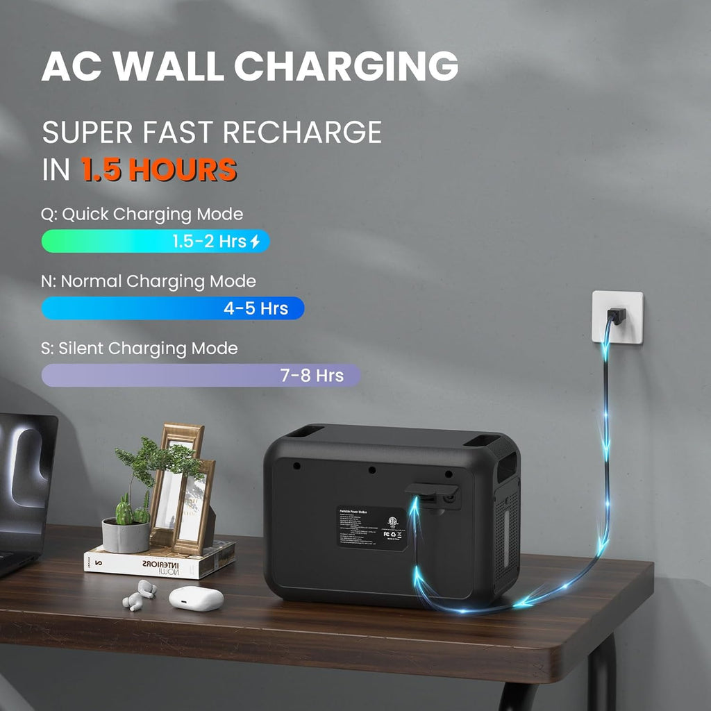 ALLWEI LiFePO4 Solar Generator 1200W(Surge 2400W) with 1 * 400W Solar Panel, Fast Charge in 1.5Hrs, 1008Wh Portable Power Station, 4*AC Outlet, Electric Generator for RV Camping Emergency Home Backup