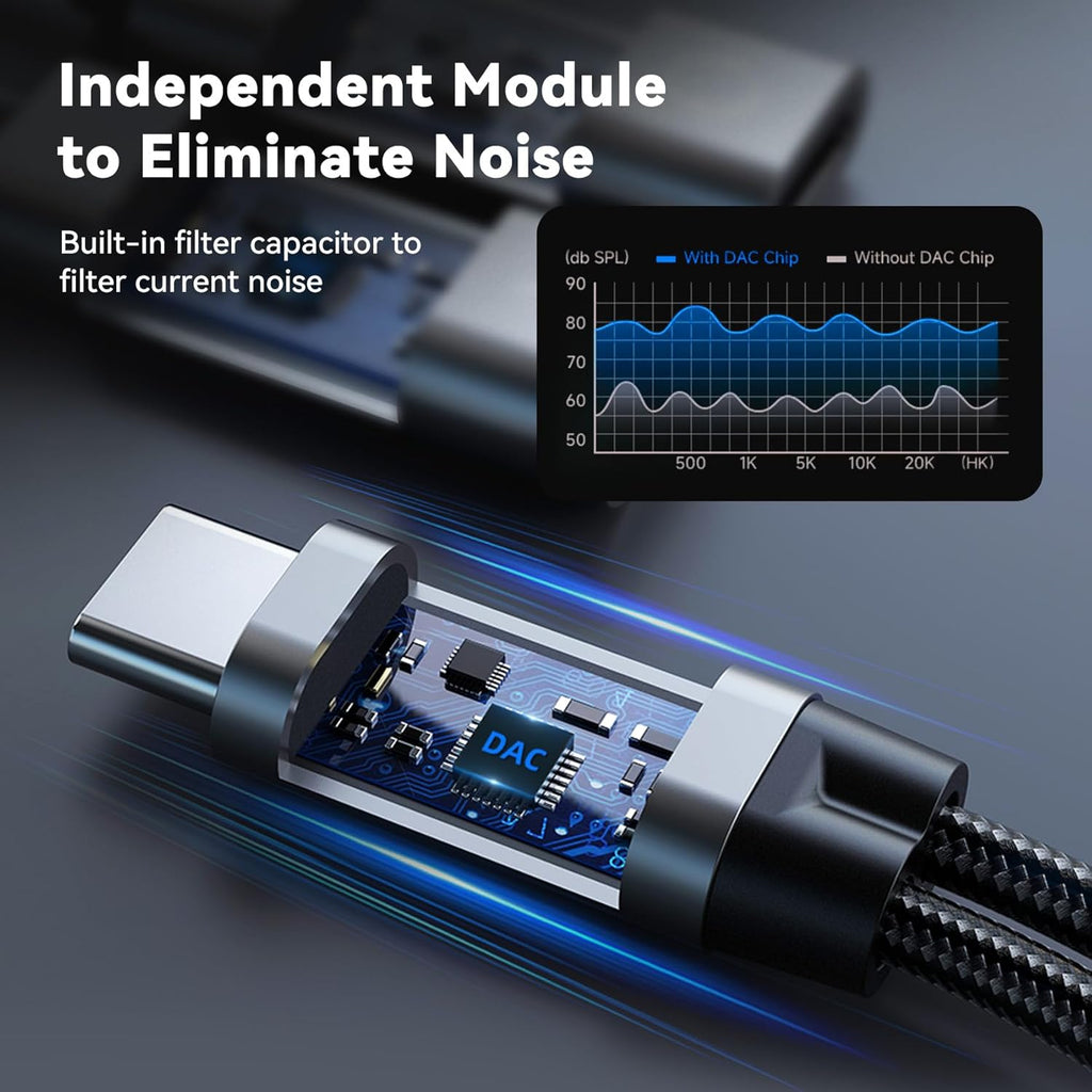 Dual USB C Audio Adapter and Charger Audio Adapter,2 in 1 Hi-Res 16bit/48kHz DAC Aux to USB C with 60W PD Fast Charging Dongle Cable for iPhone 16 Pro Max, Galaxy S25Ultra, iPad Pro(USB-USB, 3Pack)