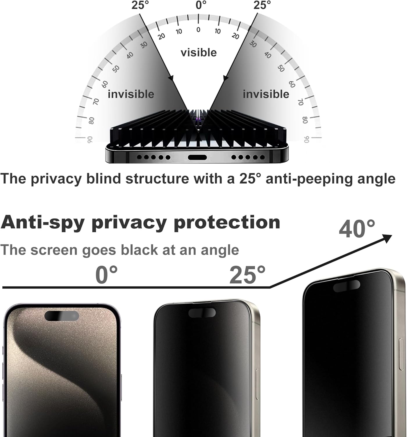 Matte Privacy Screen Protector for iPhone 15Pro Screen Protector Anti-Glare, Anti-Spy Tempered Glass Film, Smooth and Responsive Touch Anti-Scratch Glass