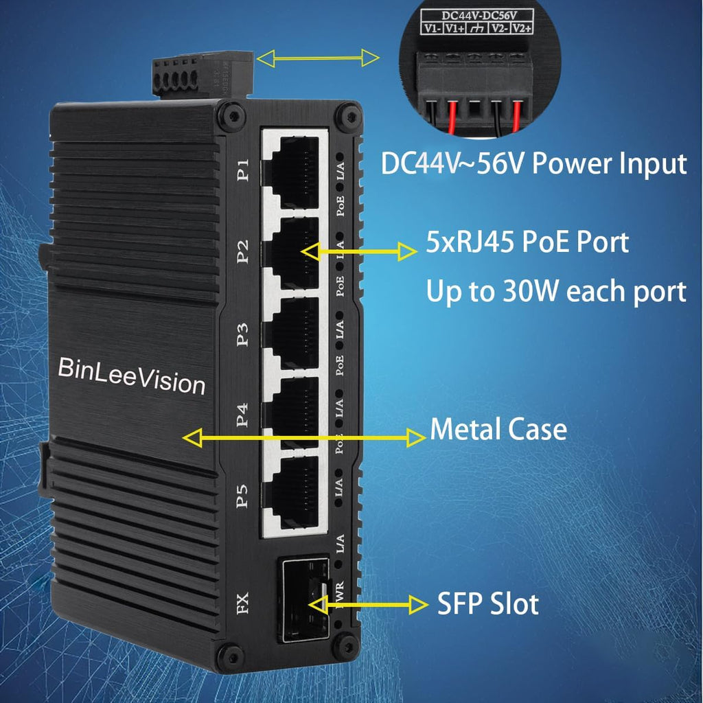 Industrial Mini Gigabit Ethernet Switch 5-Port RJ45 10/100/1000BASE-T+1-Port SFP Slot,Unmanaged Network Switch,Network Hub,Dinrail Mount or Wall-Mount,Plug & Play,Fanless (5 RJ45+1 SFP with PoE)