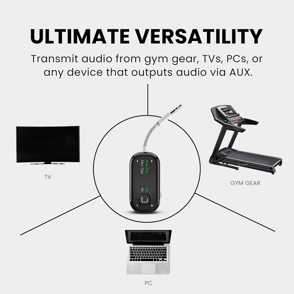 Avantree Voyager - Airplane Bluetooth Adapter for Headphones & AirPods, Bluetooth 5.4 with Latest Auracast & OLED Display, Qualcomm Chip, aptX Adaptive, Wireless Audio Transmitter for Travel & Flight