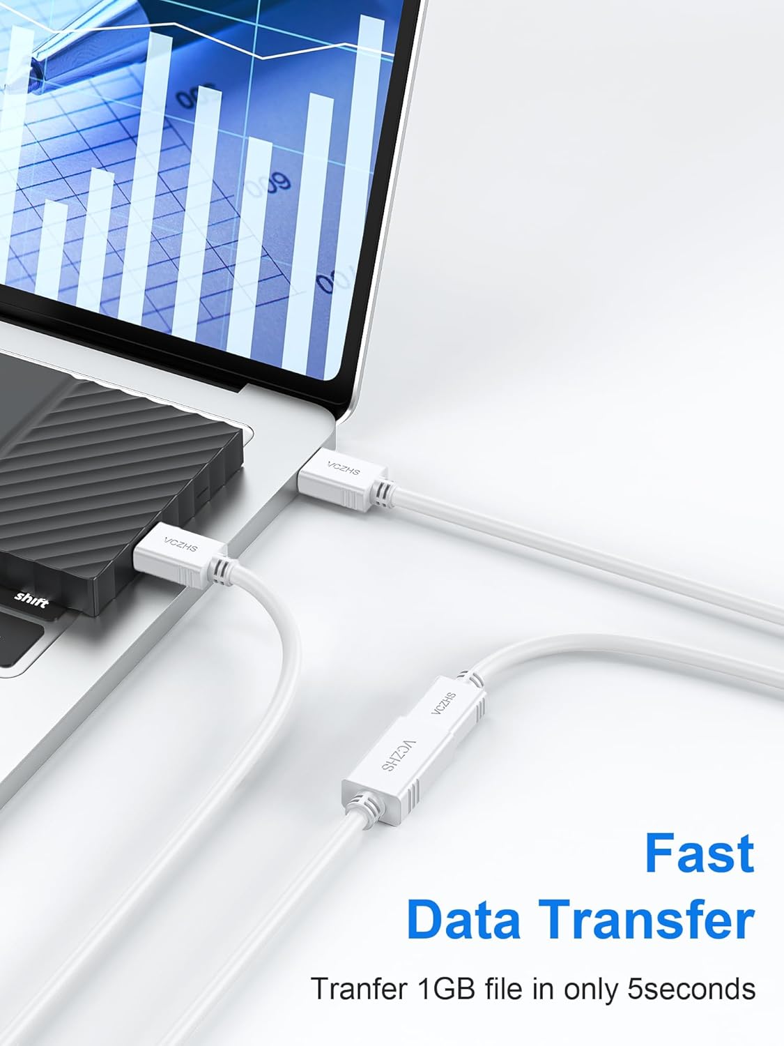 VCZHS Tech USB Extension Cable White 10ft, USB 3.0 Extender for High-Speed Data Transfer & Fast Charging, Durable & Flexible for Mouse, Keyboard, Printer, Flash Drive, Webcam, and More