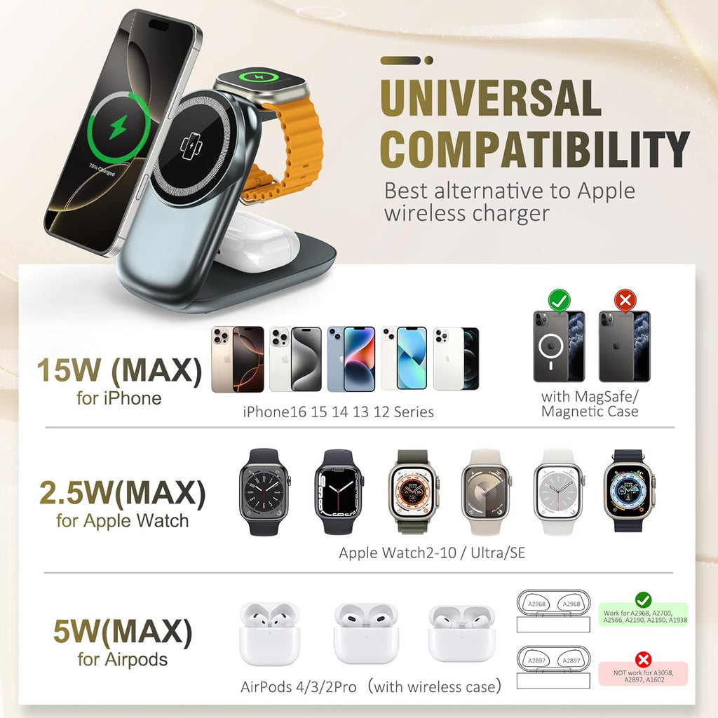 3 in 1 Folding Charging Station for iPhone 16e/16/15/14/13/12 Compatible with Apple Watch 10/9/8/7/6/5/4/3 Ultra,Wireless Charging Station for Airpods/4/3 pro