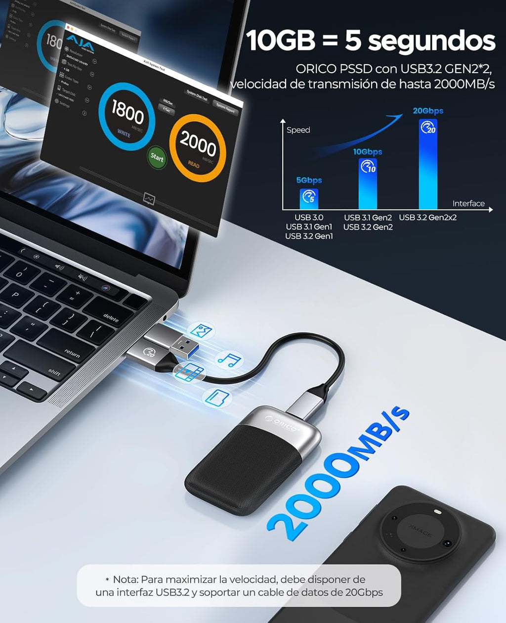 ORICO 2TB External SSD Up to 2000MB/s, Portable Solid State Drive with 20Gbps USB C&A Cable, Reliable Storage for Type-C Smartphone, Tablets, Laptops, USB 3.2 Gen 2x2- M20
