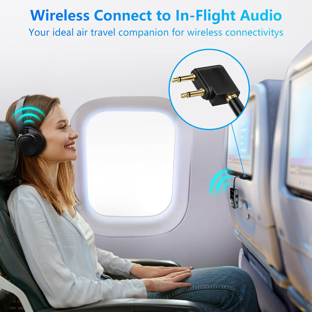 SONRU Bluetooth 5.3 Transmitter Adapter for Airplane 2-in-1 Wireless Bluetooth Audio Transmitter Receiver for 3.5mm Aux Jacks on Flight/TV/Gym Equipment, for up to 2 Wireless Headphones, Cell Phones