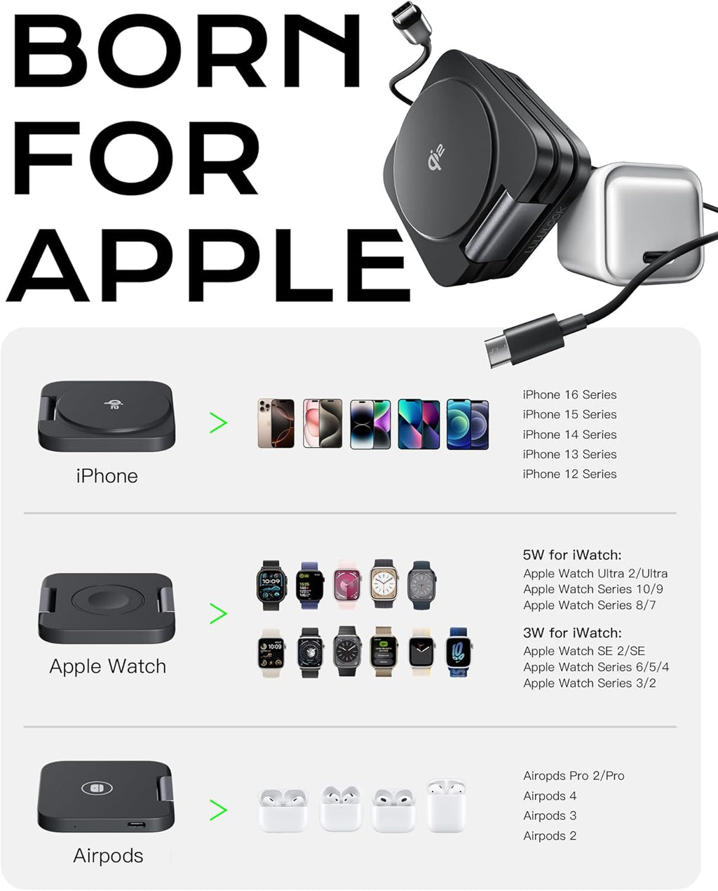 Qi2 Certified 3 in 1 Travel Charger MagSafe Compatible, Upgraded Foldable Wireless Charger Stand, Mag-Safe 3 in 1 Charging Station,15W Fast Charging for iPhone 17/16/15/14/13/12, Apple Watch, AirPods