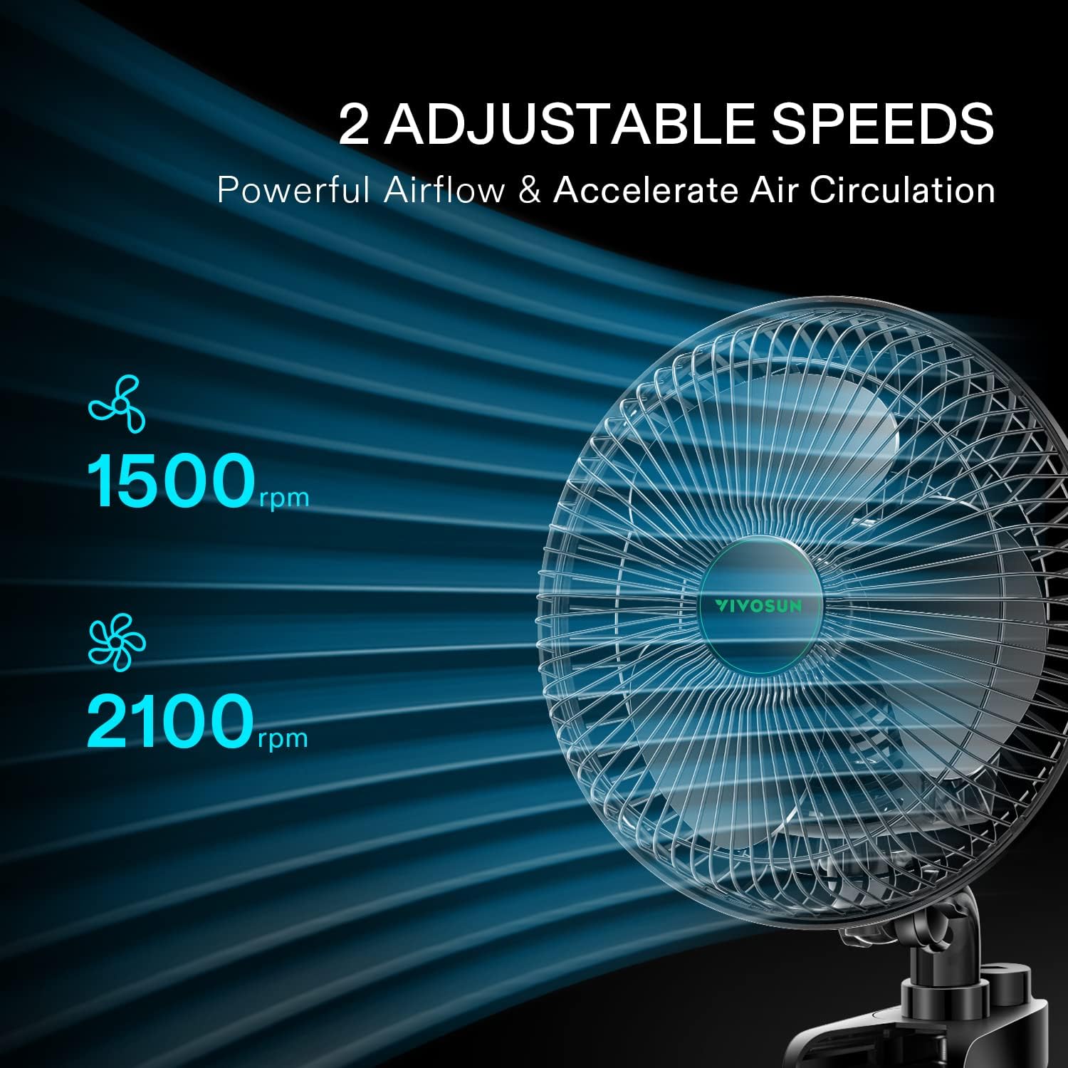 VIVOSUN AeroWave A6 6-Inch Clip-on Fan, Patented Portable Indoor Fan with Clip, 2-Speed Adjustment, Cord, Strong Airflow but Low Noise, and Fully-Adjustable Tilt for Grow Tent, Black, 1-Pack