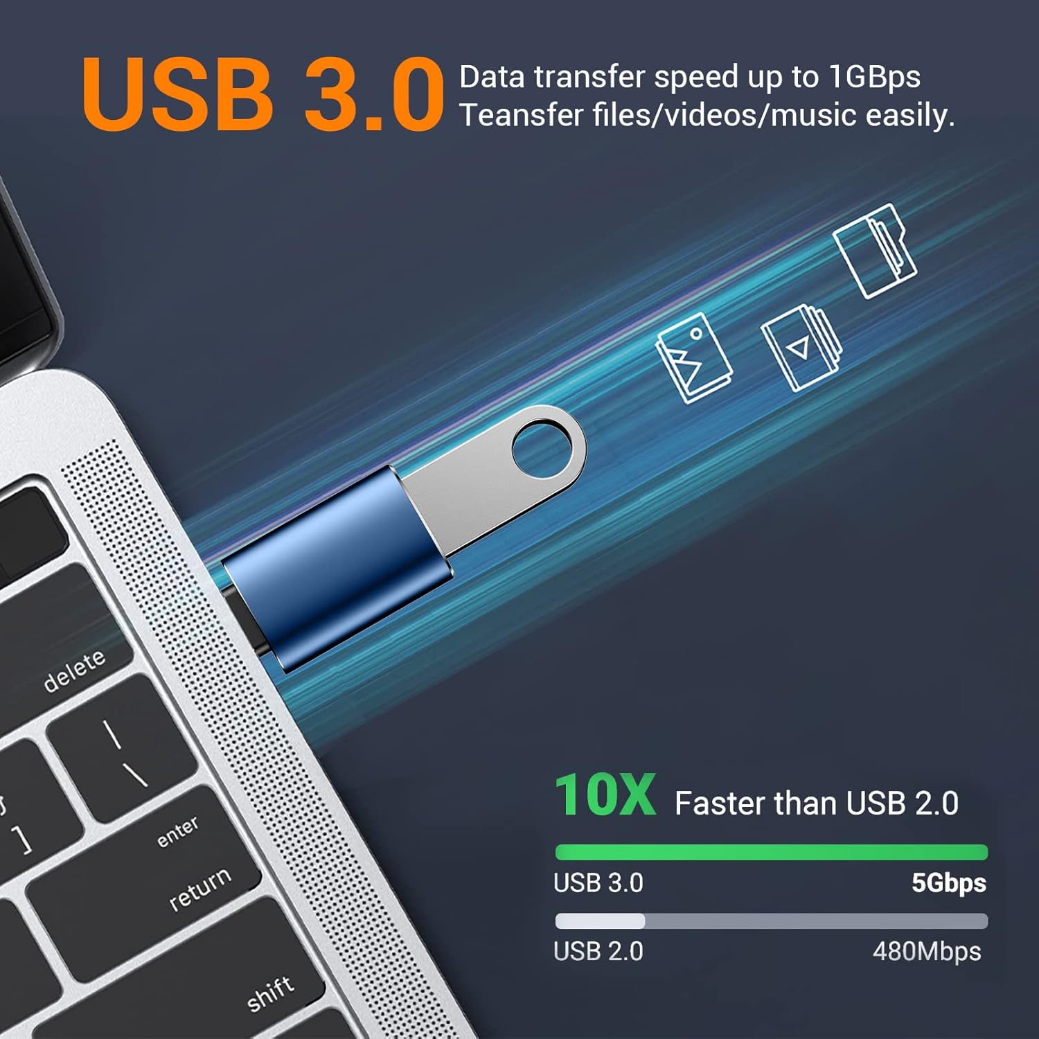 Temdan USB to USB C Adapter 4 Pack,【2*Type C Female to A Male Charger Converter】&【2*USB C Male to USB Female】 OTG Adapter for Apple Watch Ultra 8 9,iPhone 15 Pro Max 14 13 12,AirPod,Samsung - Blue