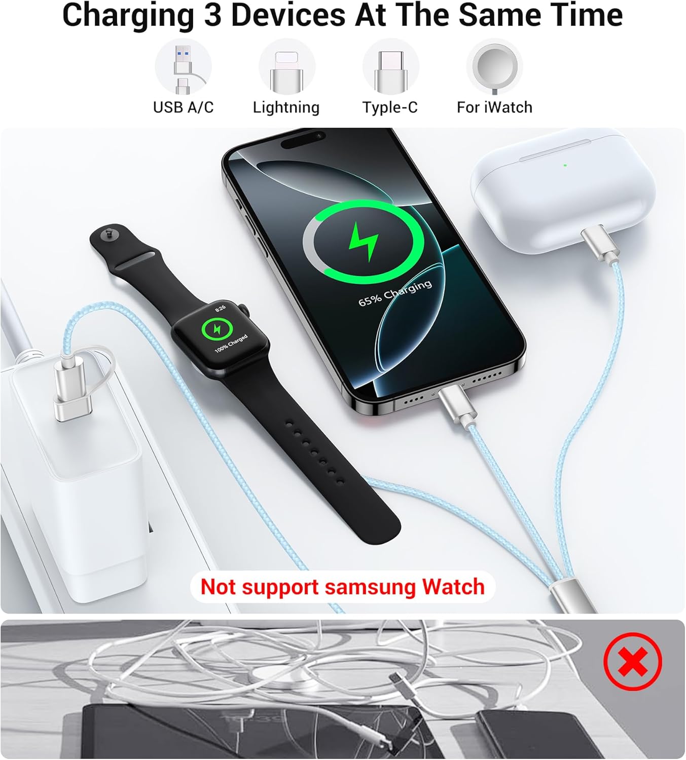 Temdan for Travel Vacation Essentials,3 in 2 USB C Cable for Apple Watch Charger/iPhone 16 Charger/Lightning,Multi Charging Cable Cord,Camping Essentials,Designed for iWatch & iPhone 16-12-4FT Blue