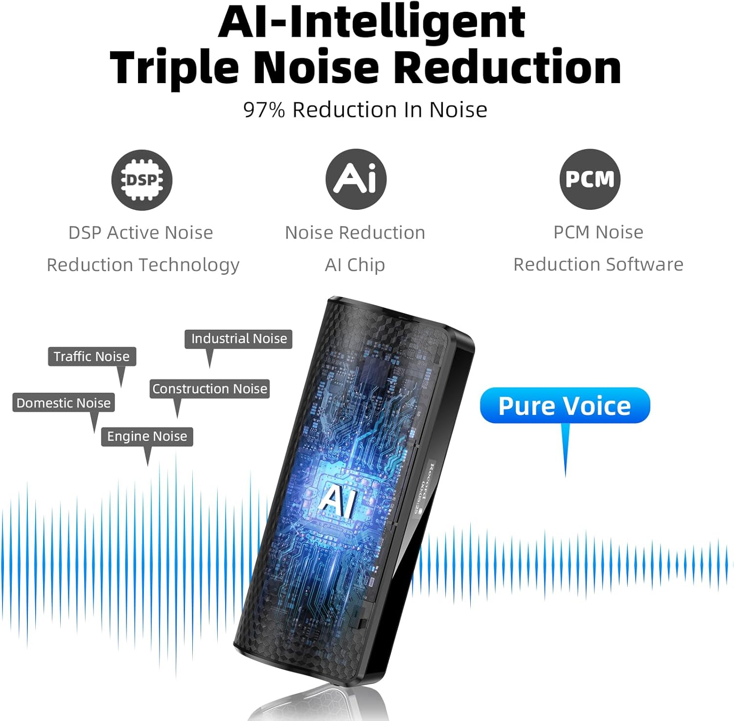 Z8Pro 128GB LED Power Display Magnetic Voice Recorder,35Days Continuous Recording Device,Voice Activated Recorder with AI Noise Reduction,Audio Recorder for Meetings/Lectures/Interviews