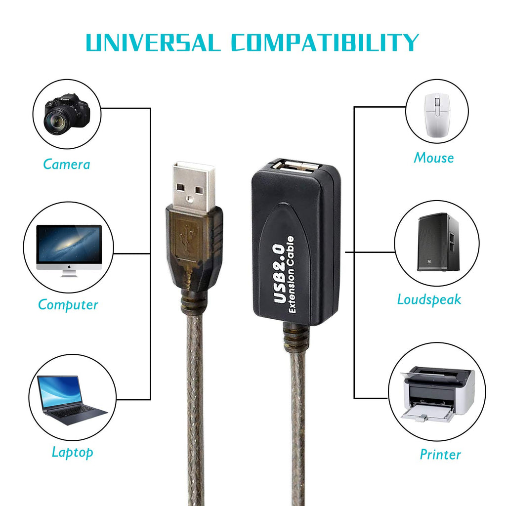 30 FT USB Extension Cable, USB 2.0 Type A Male to A Female Active Repeater Extension Cable 30 ft, High Speed 480 Mbps