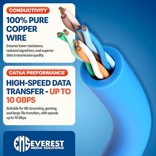 Everest Ultra Slim Cat6a Ethernet Patch Cables 15ft Blue - Image 5