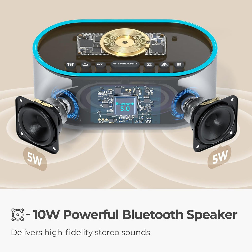 uscce Alarm Clock Bluetooth FM Radio: 10W Stereo Sound Speaker - Fast Wireless Charging for iPhone Samsung - Dimmable Clock Radio for Bedroom