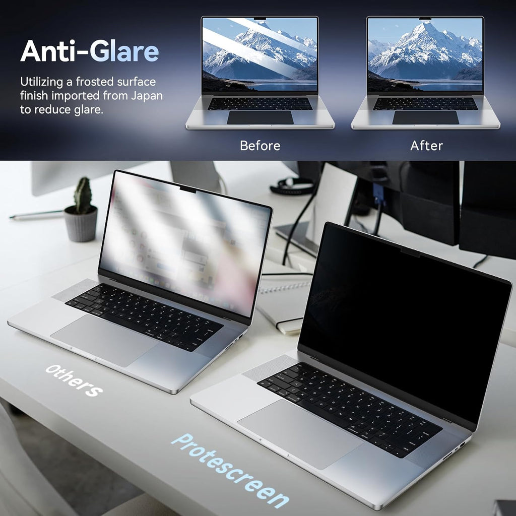 Magnetic Privacy Screen Protector Compatible with MacBook Air M2 13.6 Inch (2022 Release), Removable Anti Spy Blue Light Glare Shield Film Laptop Privacy Filter for Apple Mac Air 13" M2 (A2681)