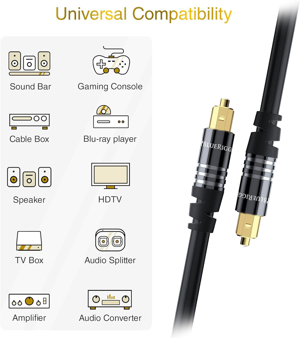 BlueRigger Digital Optical Audio Toslink Cable (25FT, Fiber Optic, Aluminum Shell, 24K Gold-Plated) - Compatible with Home Theatre, Sound Bar, TV, Xbox, PlayStation PS4 – Premium Series