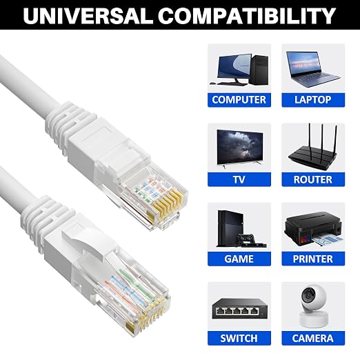 Cat5e Ethernet Cable 100 FT, Long Cat 5e Internet Cable, Standard RJ45 Connector - Image 4