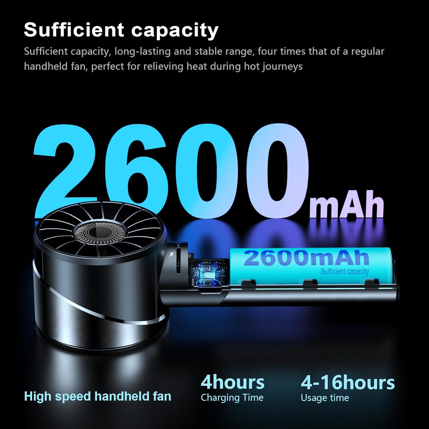 Handheld Fan, Mini Small Portable Turbo Fan, Rechargeable with 4 High Speeds Personal Fans, Max 16H Runtime, For Travel, Office, Outdoor - Grey