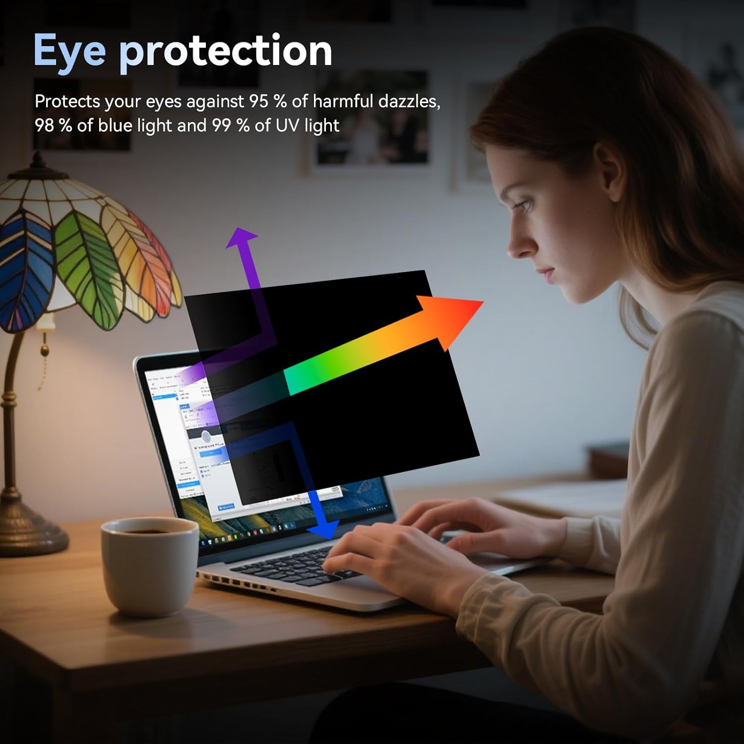 360° Laptop Privacy Screen 14 Inch for 16:10 Computer, 14" Monitor 4 Way Privacy Anti Glare Protector Blue Light Filter Shield Film Compatible with Lenovo/Hp/Dell/Acer/Asus/Thinkpad/Envy/Toshiba