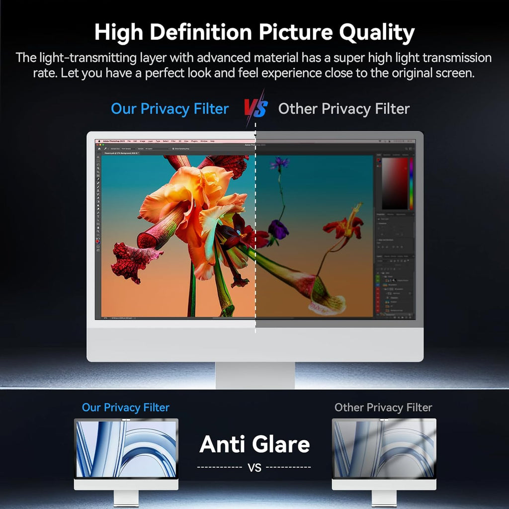Privacy Screen for iMac 24 Inch 2021-2024 Destop Computer Monitor, Anti Glare Blue Light Filter Shield, Upgraded Anti Spy iMac Privacy Protector
