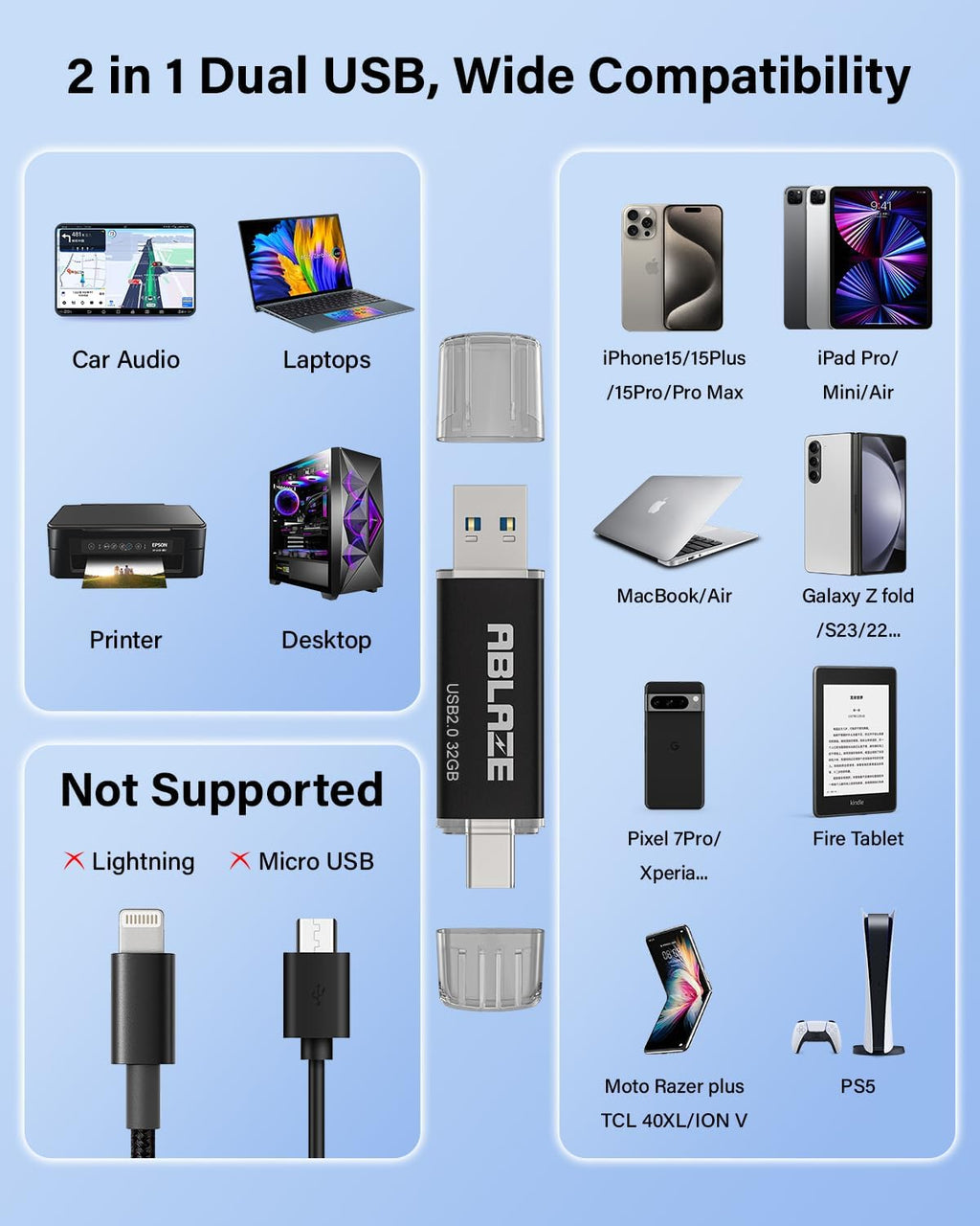 ABLAZE 32GB Type C Flash Drive 10 Pack, Dual USB 2.0+USB C Memory Stick Thumb Drive Compatible with iPhone 16/15, Android Smartphone, Computers, Tablets, Mac,iPad,PC