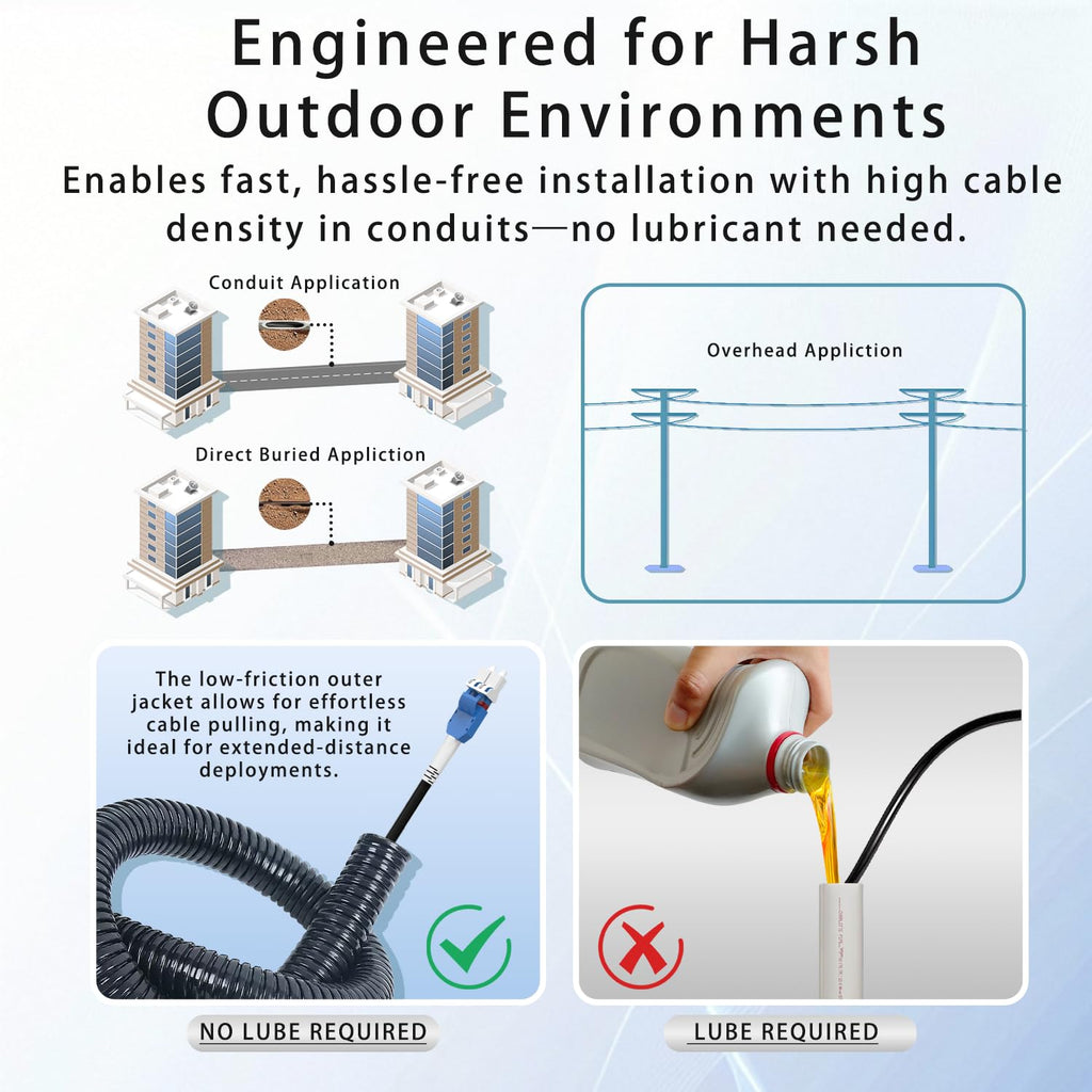 200M/656FT LC to LC Armored Outdoor Fiber Optic Cable, Single Mode Duplex 9/125μm SMF Fiber Patch Cord, OS1/OS2 Compatible, Black LSZH Jacket, Uniboot Jumper for FTTH, Data Center, Long-Distance Use
