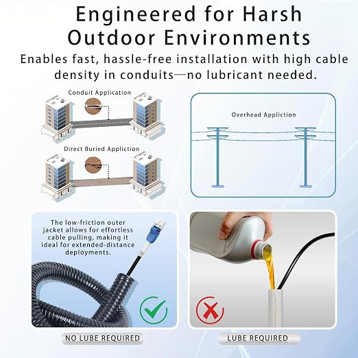 10M/33FT LC to LC Armored Outdoor Fiber Optic Cable, Single Mode Duplex 9/125μm - Image 3