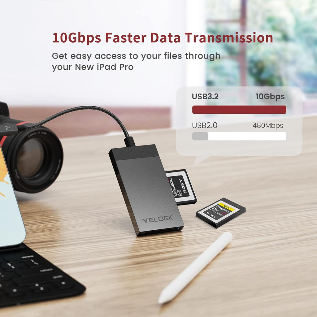 3-in-1 CFexpress/XQD/SD 4.0 UHS-II Card Reader USB C, VELOGK Dual-Slot USB 3.2(10Gbps) CFexpress Type B Card Reader Adapter for Android/Windows/Mac OS/Linux, with Brushed Aluminum Case&Portable Pouch
